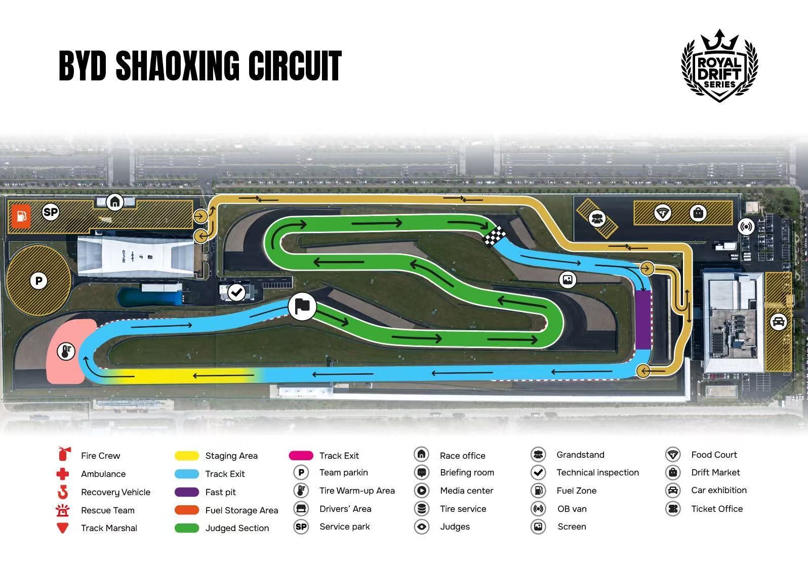 Track layout